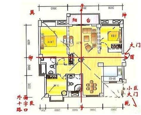 房子格局禁忌